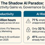 The Shadow AI Dilemma: Balancing Operational Efficiency and Governance